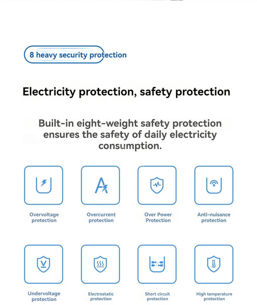 Xiaomi 67W Desktop Fast Charging Socket Pro USB-A USB-C AC 2500W MAX Power Strip Docking Station HDMI 7in1 With 6A Data Line