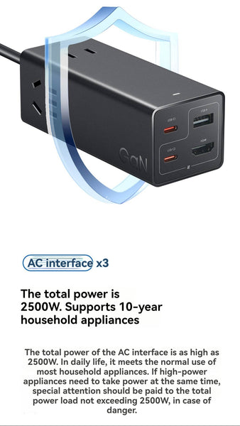 Xiaomi 67W Desktop Fast Charging Socket Pro USB-A USB-C AC 2500W MAX Power Strip Docking Station HDMI 7in1 With 6A Data Line