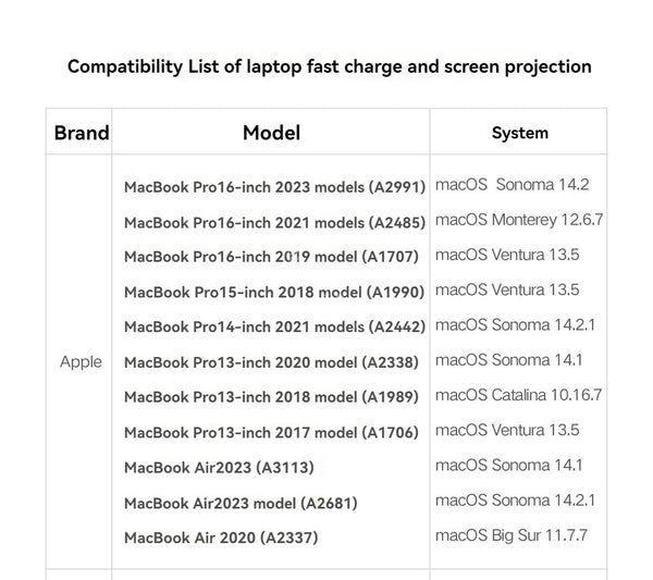 Xiaomi 67W Desktop Fast Charging Socket Pro USB-A USB-C AC 2500W MAX Power Strip Docking Station HDMI 7in1 With 6A Data Line