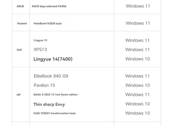 Xiaomi 67W Desktop Fast Charging Socket Pro USB-A USB-C AC 2500W MAX Power Strip Docking Station HDMI 7in1 With 6A Data Line