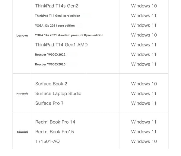 Xiaomi 67W Desktop Fast Charging Socket Pro USB-A USB-C AC 2500W MAX Power Strip Docking Station HDMI 7in1 With 6A Data Line