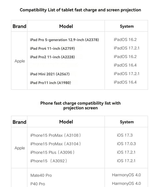 Xiaomi 67W Desktop Fast Charging Socket Pro USB-A USB-C AC 2500W MAX Power Strip Docking Station HDMI 7in1 With 6A Data Line