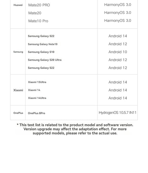 Xiaomi 67W Desktop Fast Charging Socket Pro USB-A USB-C AC 2500W MAX Power Strip Docking Station HDMI 7in1 With 6A Data Line
