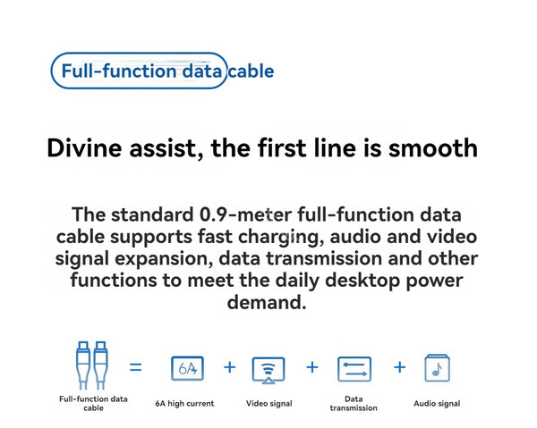 Xiaomi 67W Desktop Fast Charging Socket Pro USB-A USB-C AC 2500W MAX Power Strip Docking Station HDMI 7in1 With 6A Data Line