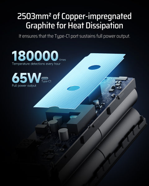 CUKTECH 15 Power Bank 20000mAh 150W[AU STOCK]