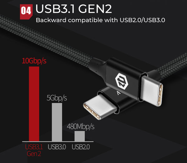 AENZR 5A USB-C 3.1 Gen 2 Fast Charging Fast Data Cable