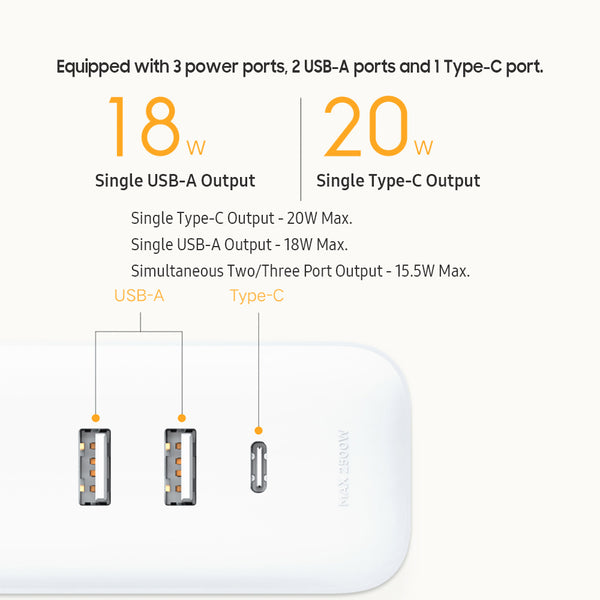 Xiaomi Power Strip 3xUSB (2A1C) 20W USB-C Fast Charging Power Board